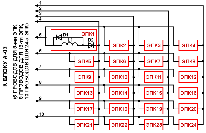 10-проводная схема подключения электропневмоклапанов.